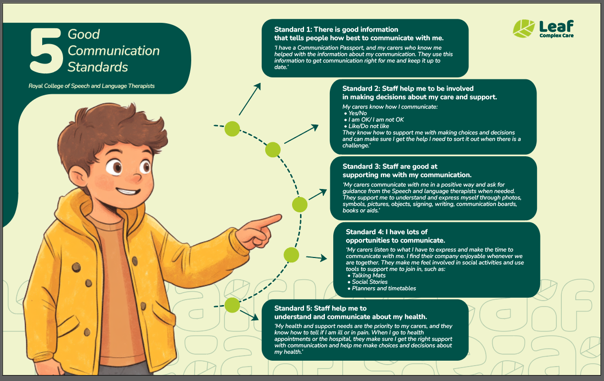 The 5 Good Communication Standards